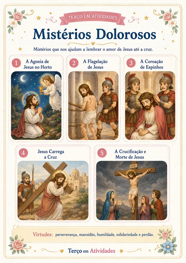 Página dos Mistérios Dolorosos ilustrados para crianças